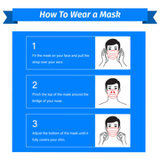 Disposable Face Masks - 50 Masks - FDA Registered