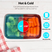 hot & cold temperatures of 14 to 230F (-10 to 110C) freezer safe microwave safe dishwasher
