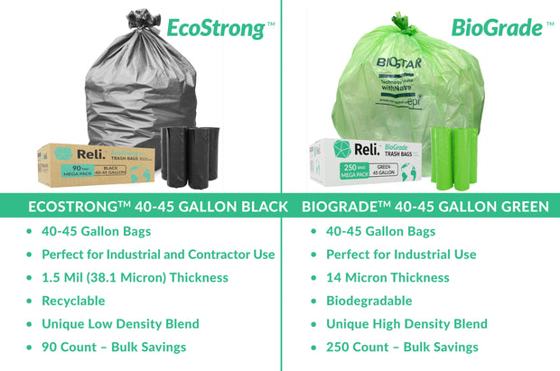 Grelite Trash Bags 5 Gallon, 45 Total Count, 15 Count/Roll * 3，Sturdy –  Grefusion Compostable Bags