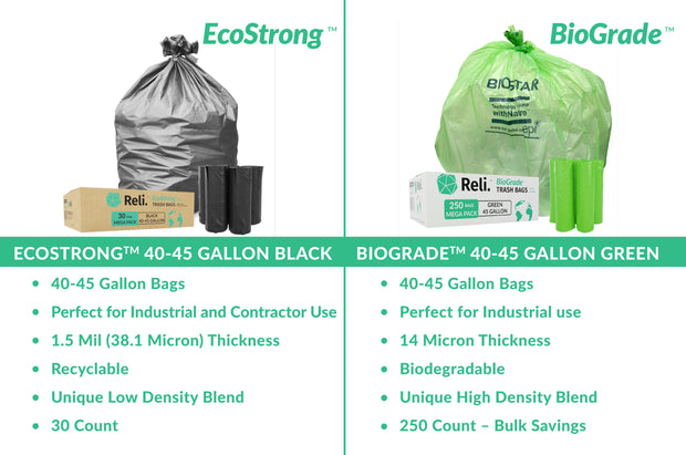 45 gallon Trash Bags 250 bags 12 micron H404812N natural