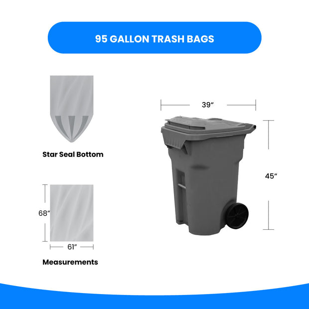 A Helpful Guide To Common Trash Bag Size And Rubbish Bin Sizes -
