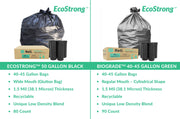 EcoStrong 50 Gallon - 30 Count or 80 Count - Recycled Material